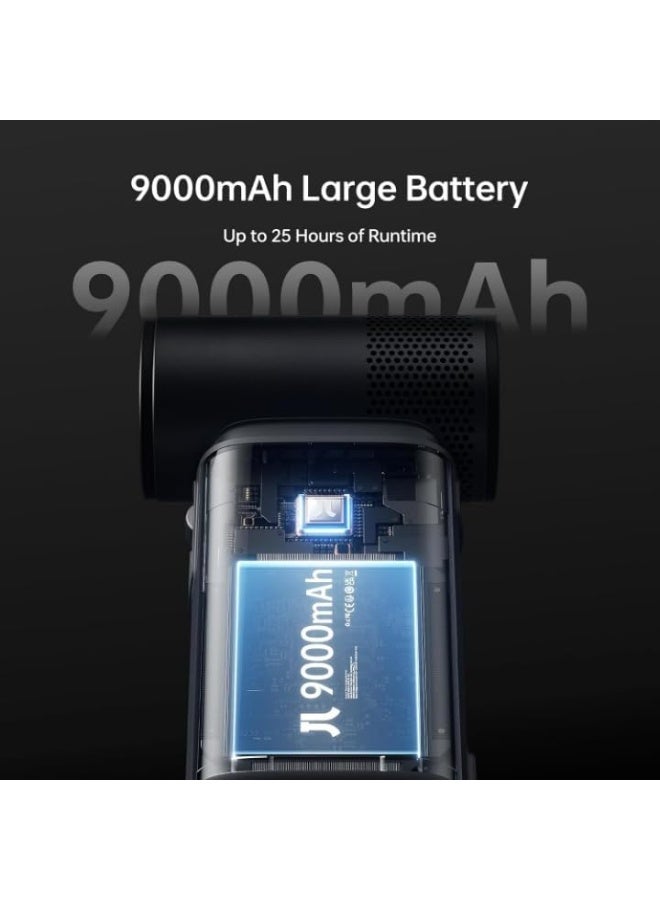 REBENUO Portable Handheld Fan Ultra 2, 9000mAh Max 25 Hrs, 5 IN 1, 100 Speed Turbo Fan Rechargeable 18W with Flashlight, Metal Shell Multi-Function Travel Essentials Gifts for Men - Grey - Image 3